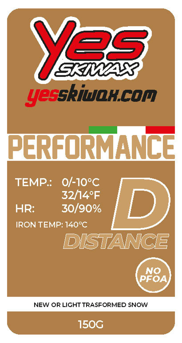 Picture of Performance Distance